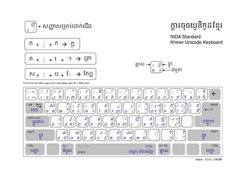 Khmer Unicode Keyboard Download Pdf