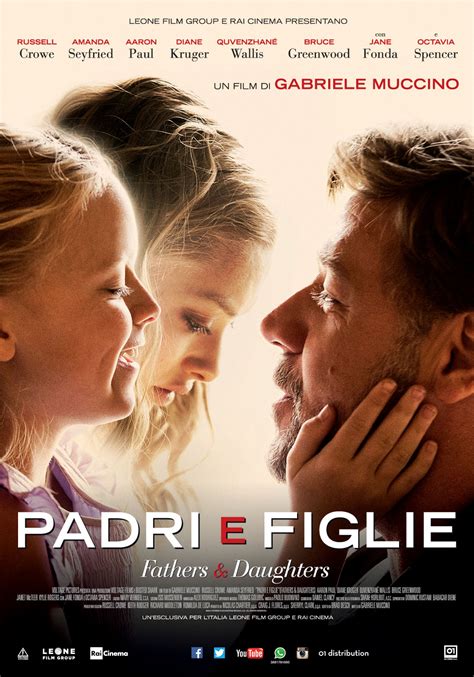Le foto si sono ingiallite sarà il troppo poco guardarle dovrebbero prendere aria se vuoi conservarle. Padri e figlie: trailer, trama, recensione del film di Muccino