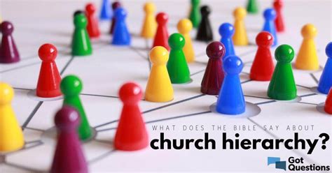 What Does The Bible Say About Church Hierarchy