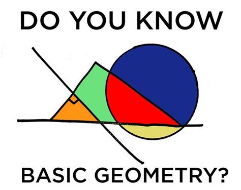 High School Math Middle School Geometry Problems Teaching Math