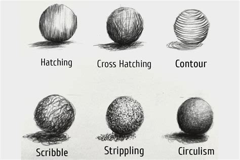 Different Type Of Pencil Shading Techniques By Vkartbox