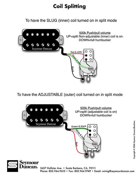 How are volume and tone pots different. 36 best Guitar Wiring Diagrams images on Pinterest ...