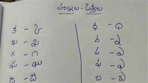 Hallulu Vatthulu In Telugu How To Write Hallulu Vattulu Telugu