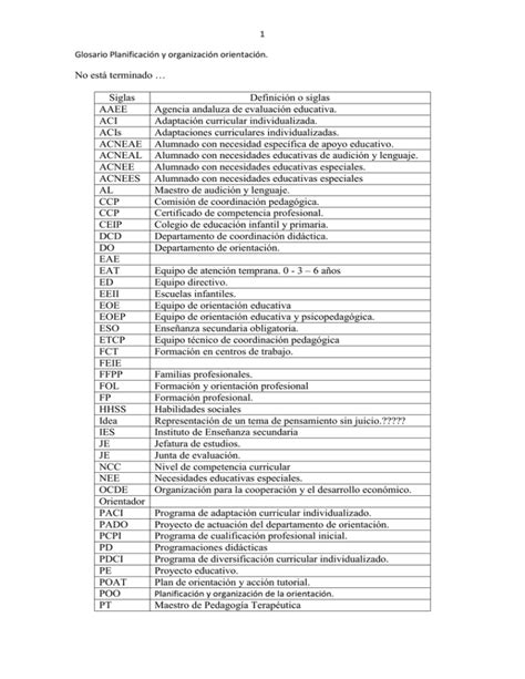 Glosario De Siglas Acrónimos Y Abreviaturas De Planificación