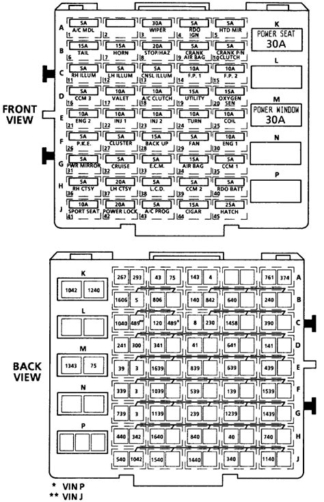 1990 C4 Corvette Fuse Diagram Diagram Database