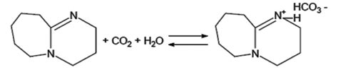 To prepare a class for exporting on the bus, provide the dbus introspection xml in a ''dbus'' class. The reaction of DBU with CO2 and water at room temperature ...