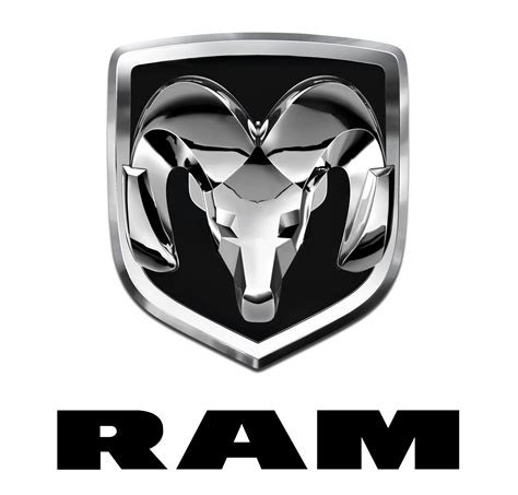 Ram Logo Meaning And History Ram Symbol