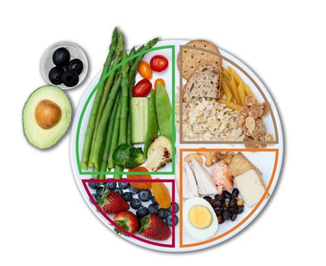 Healthy Eating Plate is The Means to Control Diabetes - LitKenya