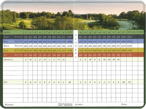 Free golf scorecard excel template for group plays or tournaments. Wild Rock Score Card - Wild Rock Golf ClubWild Rock Golf Club