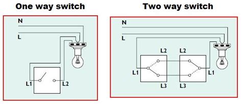 Two Gang Light Switch Wiring Diagram Uk