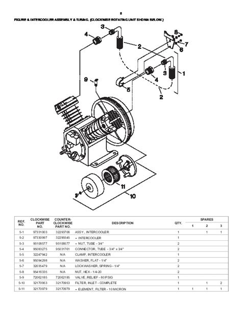 Ingersoll Rand Model 2475 Air Compressor Parts Manual