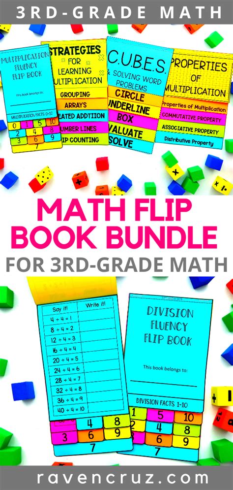 Make Creative Math Flip Books To Actually Re Engage Your 3rd Graders