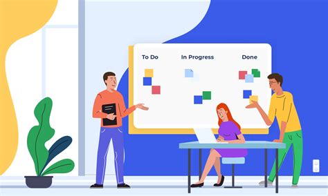 What Is Retrospective In Scrum Guides