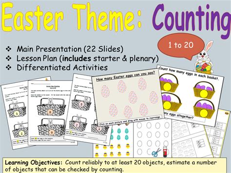 You might even want to jot down a few notes, so you can have all the information on hand at this year's easter feast. Easter Counting and Estimating, Presentation, Lesson Plan and Worksheet Activities -EYFS/KS1 ...