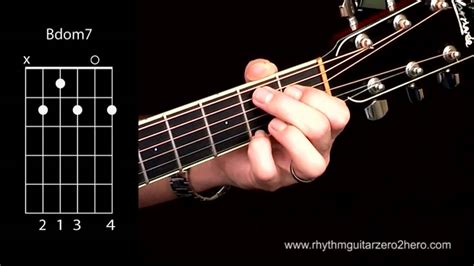Acoustic Guitar Chords Learn To Play B7 Youtube