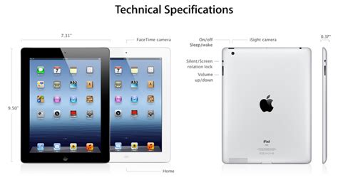 The ipad mini 3 is physically identical to its predecessor (7.87 by 5.3 by 0.29 inches and 11.68 ounces), save for the accent ring surrounding the new touch id button. New iPad 3 Spec & Price - Retina Display iSight Camera ...