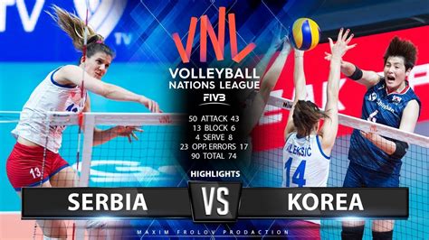 We offer you the best live streams to watch international japan match today. Serbia vs. Korea | Highlights | Women's VNL 2019 - YouTube