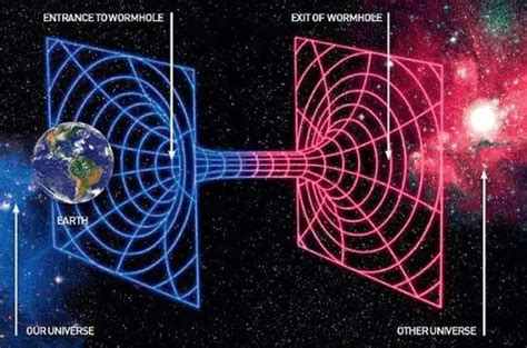 Algunos Científicos Apuntan A Evidencias De Un Universo Paralelo O