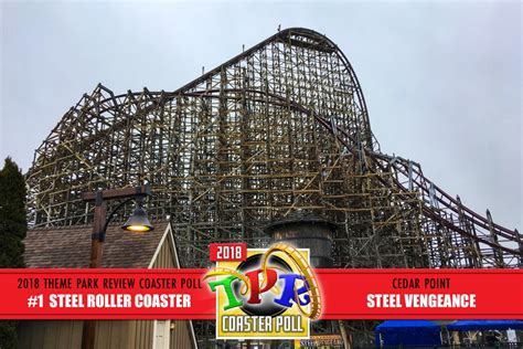 Tpr 2018 Coaster Poll Results Theme Parks Roller Coasters