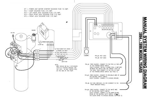I just read where gulfstream quit making motorhomes. 1987 Southwind Motorhome Wiring Diagram