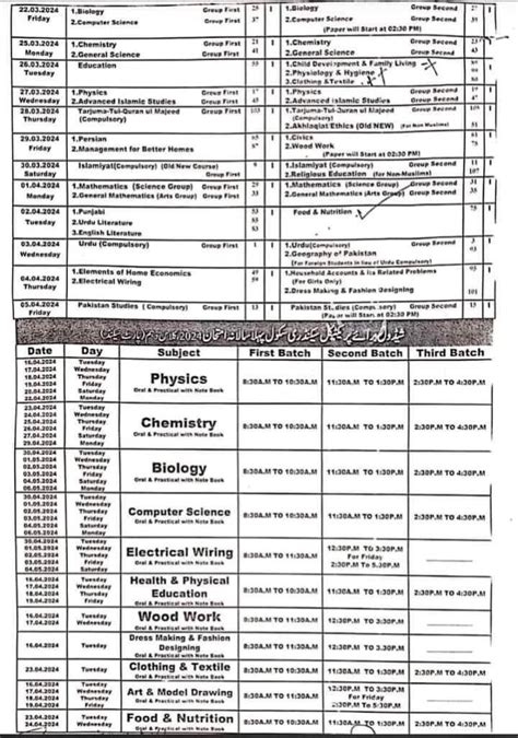 Bise Multan 10th Class Date Sheet 2024 First Annual Exam