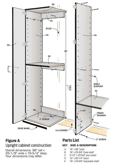 Garage Storage Cabinets Diy Plans Pdf