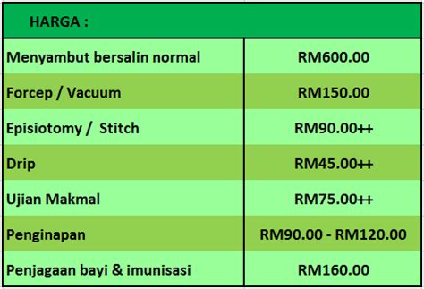 Johor bahru malaysia terletak di 7254.86 km barat laut dari mekah. Hospital Untuk Bersalin: SELANGOR : KLINIK BERSALIN ANNUR ...