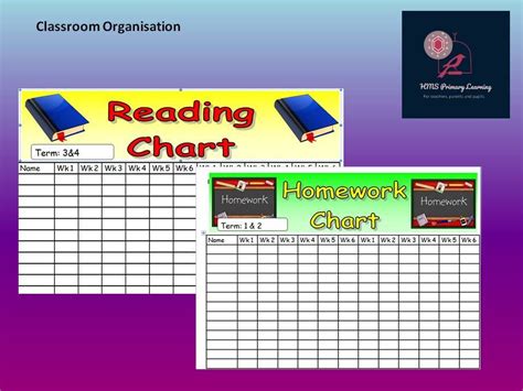 In Our Class Chart Charts For The Classroom Classroom Charts Images