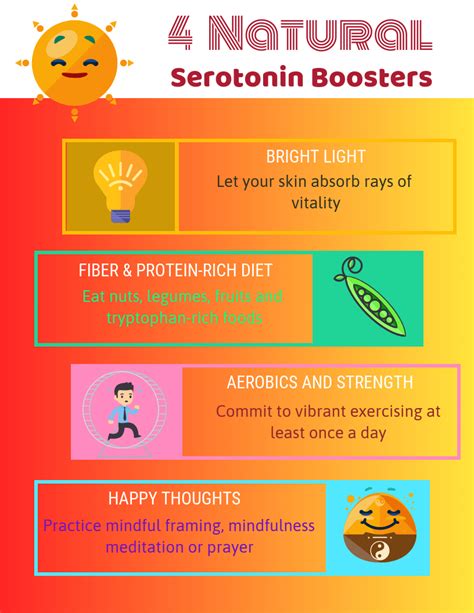 How carbs raise serotonin level. 4 Natural Boosters of Serotonin, our Emotional Fluid | by ...