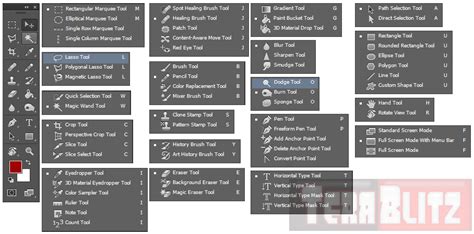 Adobe Photoshop Useful Keyboard Shortcuts Cheat Sheet