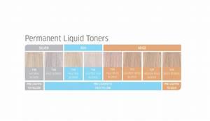 Wella Color Charm Permanent Liquid Hair Toner Bostonbeauty