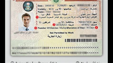 How To Check Visa For Saudi Arabia New Youtube