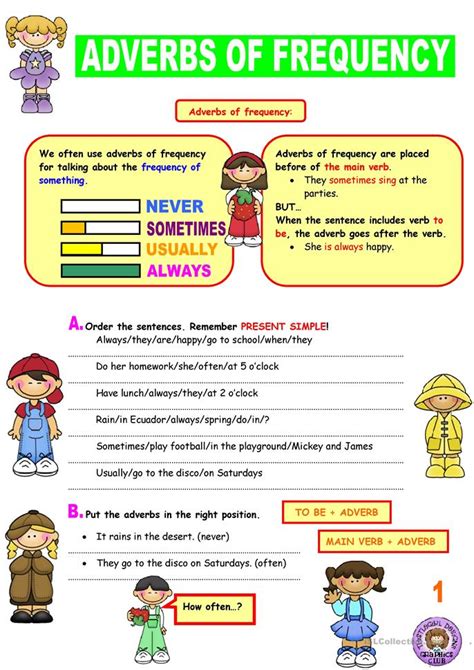 · i usually shop for groceries on saturday . 75 FREE ESL adverbs of frequency worksheets