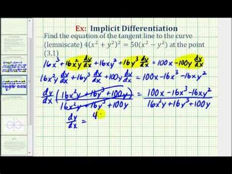 Ex Implicit Differentiation Equation Of Tangent Line Math Help