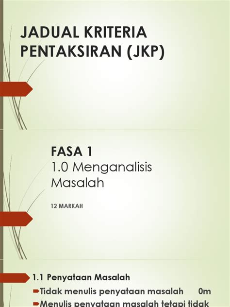 Penerangan JKP Fasa 1 & 2 Kerja Kursus Sains Komputer Sekolah Menengah