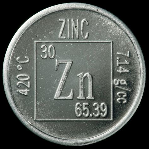 Samples From Coins 89 In The Periodic Table