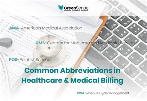 Common Abbreviations In Healthcare And Medical Billing 2024