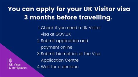 British Embassy Ankara On Twitter Visitor Visa Reminder Apply