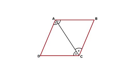 A Diagonal Of A Parallelogram Bisects One Of Its Angles Show That It