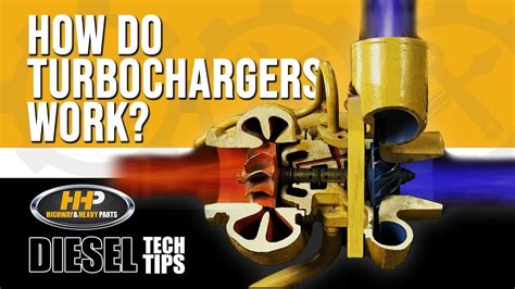 In addition to how it works, have you ever owned a car with turbo? How Do Turbochargers Work? Diesel Engine Turbos Explained ...