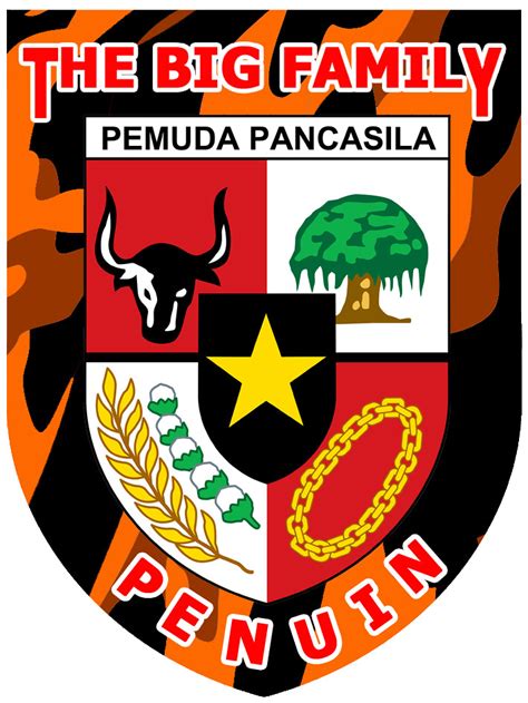 Logo Pemuda Pancasila Jawa Tengah Cari Logo