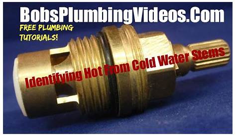 Faucet Stems / How to Identify Hot From Cold - YouTube