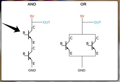 Logic Gates Digital Basic Tutorial