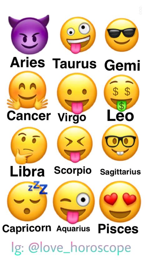 Here are the zodiac sign emojis used on ios aries was added to the unicode 1.1 in 1993 and emoji 1.0 in 2015. What emoji are yours? @only_horoscopo horoscope love...