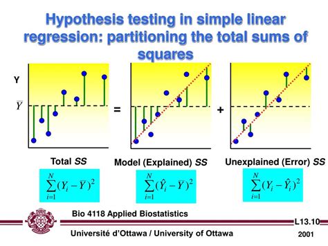 PPT Lecture 13 Multiple Linear Regression PowerPoint Presentation