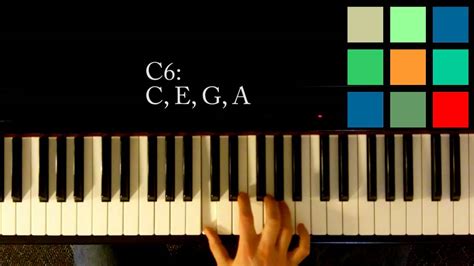 How To Play A C6 Chord On The Piano Youtube
