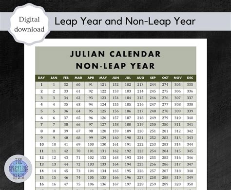 Julian Calendar Military Digital Download Printable Pdf Etsy