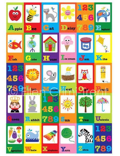 See more ideas about alphabet, alphabet poster, lettering alphabet. Items similar to Alphabet poster- kids wall art on Etsy