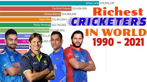 Top 10 Richest Cricketers In World 1990 2021 Highest Paid Cricket