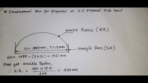 How To Get Elliptical Head 21 Development Size I Ellipsoidal Dish Head